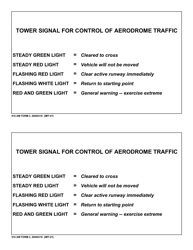 914 AW Form 3 Flightline Driving Pass, Page 2