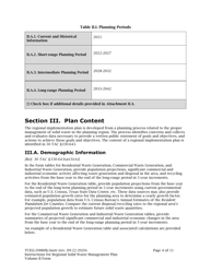 Instructions for Form TCEQ-20880B Regional Solid Waste Management Plan (Volume II) - Texas, Page 4