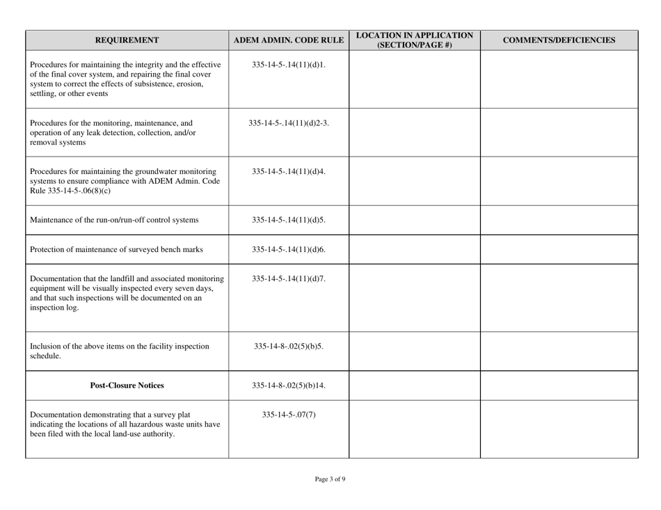 Ahwmma Post-closure Permit Application Checklist - Alabama, Page 3