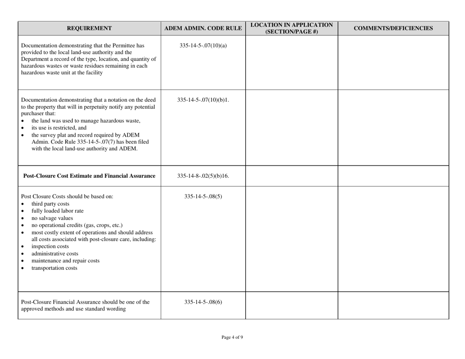 Ahwmma Post-closure Permit Application Checklist - Alabama, Page 4