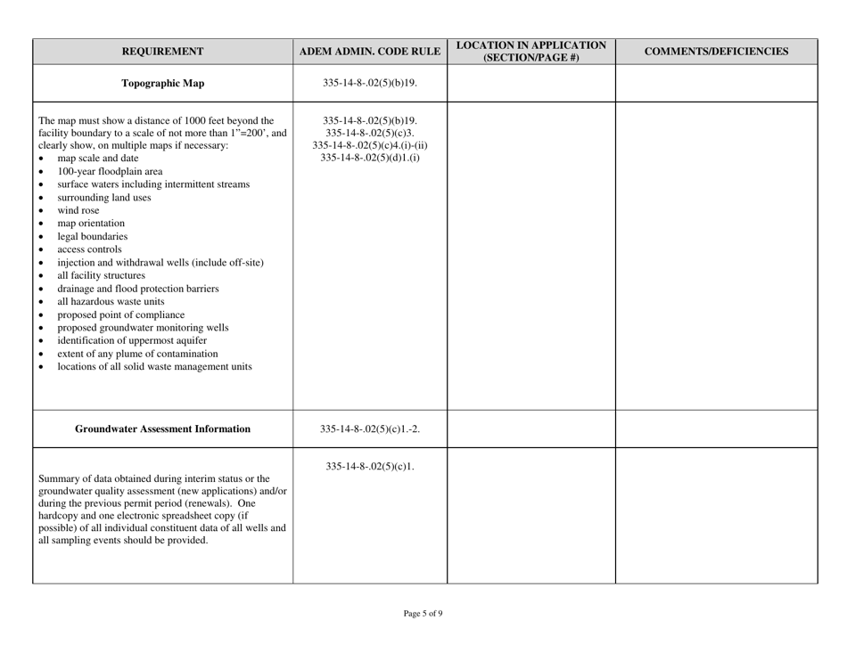 Ahwmma Post-closure Permit Application Checklist - Alabama, Page 5