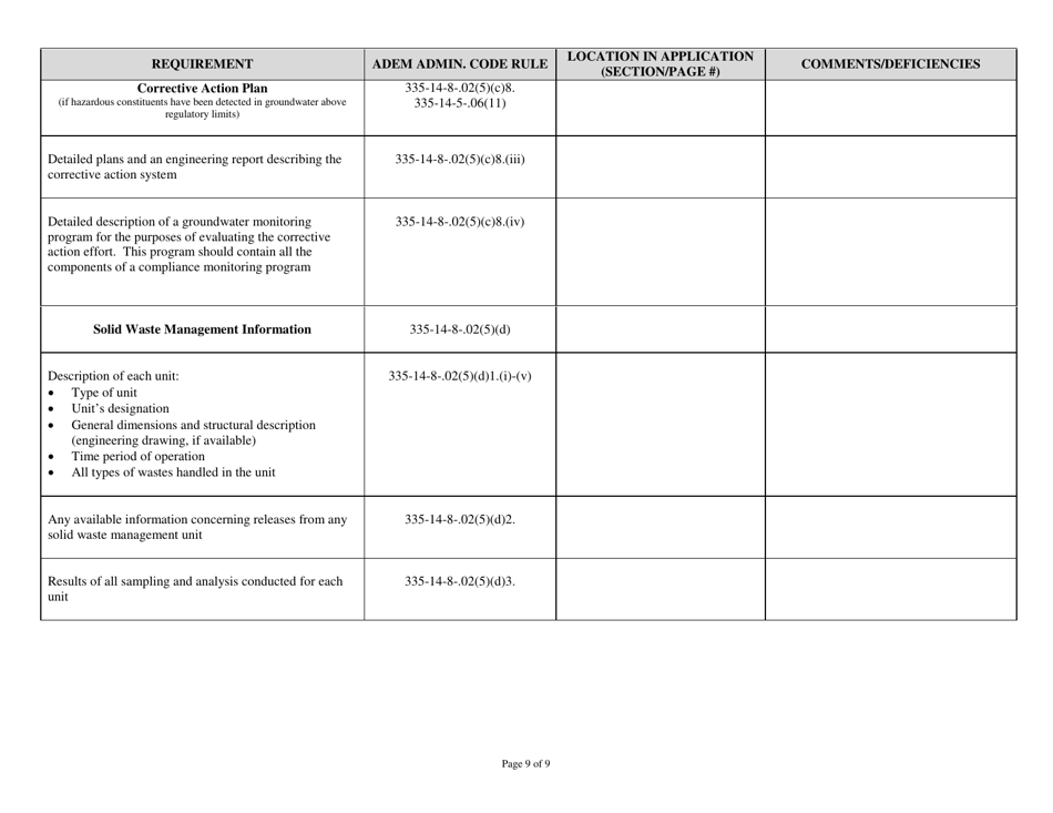 Ahwmma Post-closure Permit Application Checklist - Alabama, Page 9