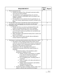 Corrective Measures Implementation Checklist - Alabama, Page 6