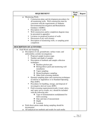 Facility Investigation Checklist - Alabama, Page 10