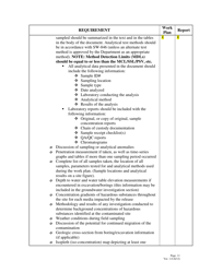 Facility Investigation Checklist - Alabama, Page 11