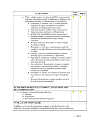 Facility Investigation Checklist - Alabama, Page 13