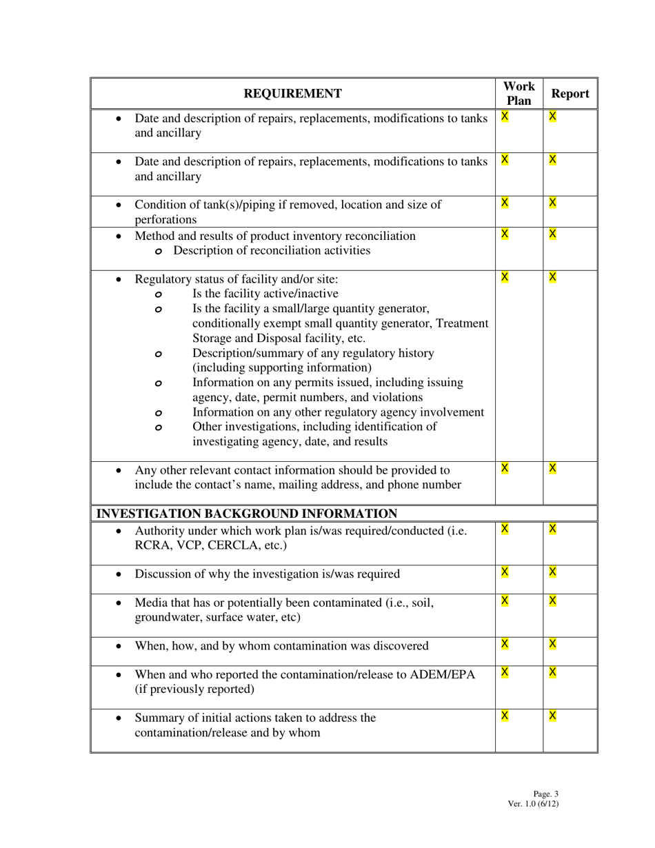 Alabama Facility Investigation Checklist - Fill Out, Sign Online and ...