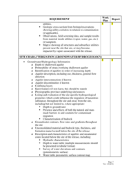 Facility Investigation Checklist - Alabama, Page 7
