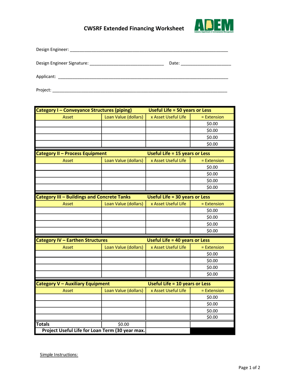 Cwsrf Extended Financing Worksheet - Alabama, Page 1