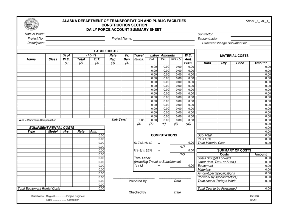 Form 25D-196 Daily Force Account Summary Sheet - Alaska, Page 1
