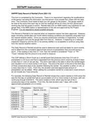 Document preview: Instructions for Form 25D-115 Swppp Daily Record of Rainfall - Alaska