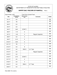 Instructions for Form 25D-115 Swppp Daily Record of Rainfall - Alaska, Page 2