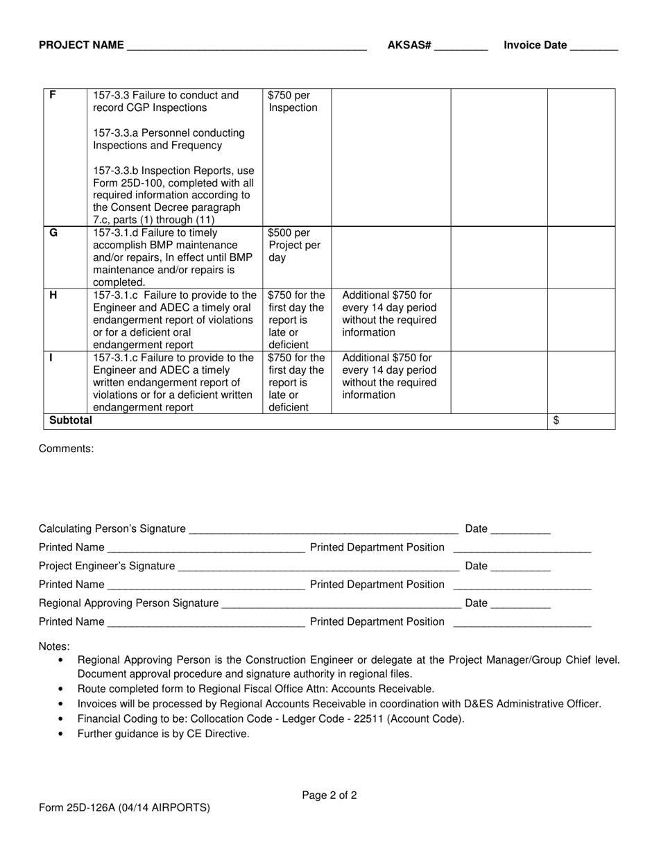 Form 25D-126A Swppp Liquidated Damages Table - Airports - Alaska, Page 2