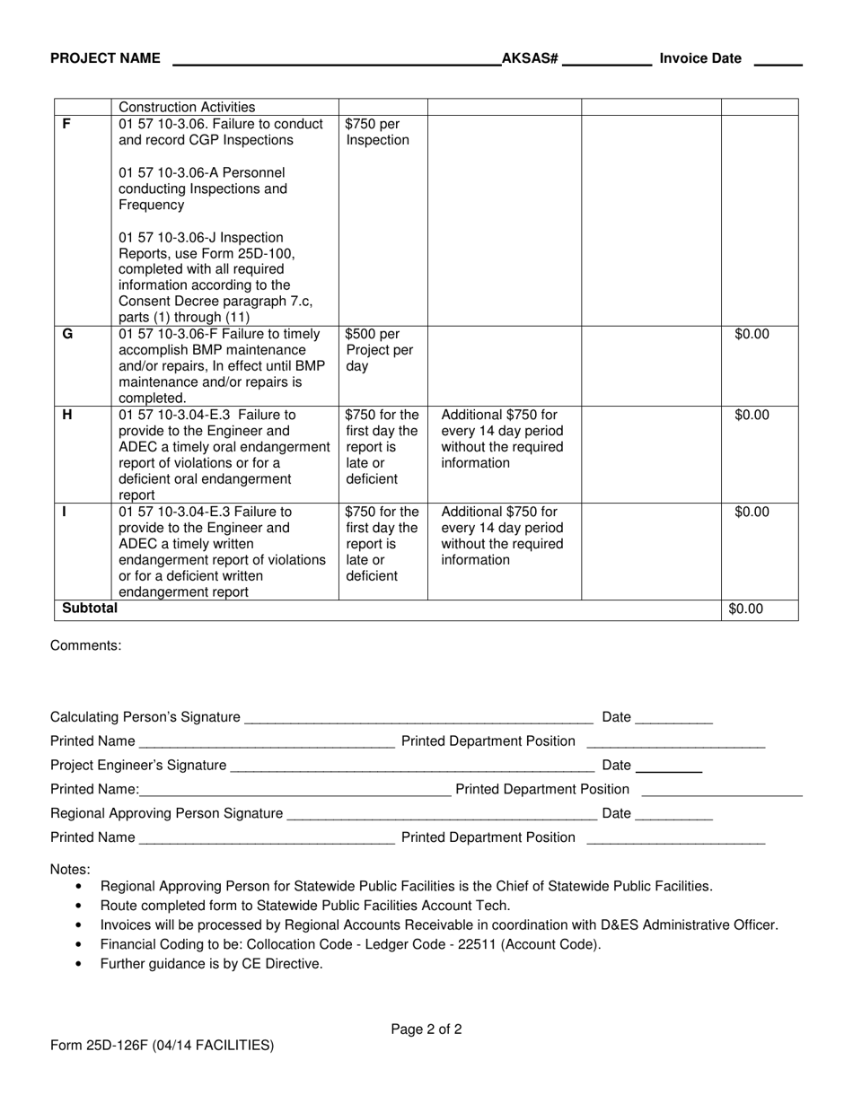 Form 25D-126F Swppp Liquidated Damages Table - Facilities - Alaska, Page 2