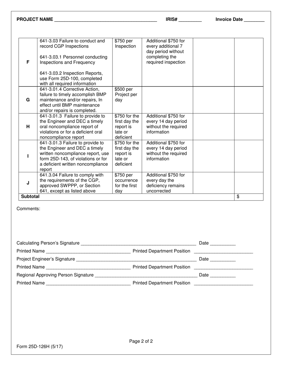 Form 25D-126H Swppp Liquidated Damages Table - Highways - Alaska, Page 2