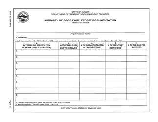 Document preview: Form 25A-332A Summary of Good Faith Effort Documentation - Alaska
