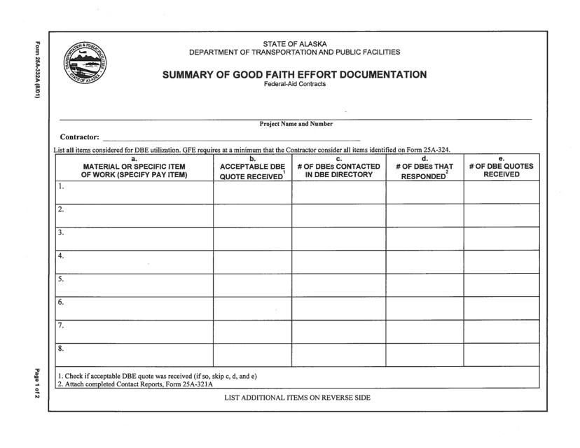 Form 25A-332A Summary of Good Faith Effort Documentation - Alaska