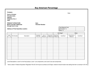 Document preview: Form 25D-155 Buy American Percentage - Alaska