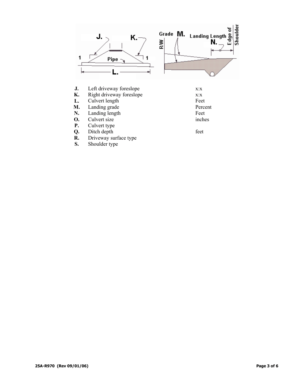 Form 25A-R970 Permit to Construct and Maintain a Driveway or Approach Road on Highway Right-Of-Way - Alaska, Page 3