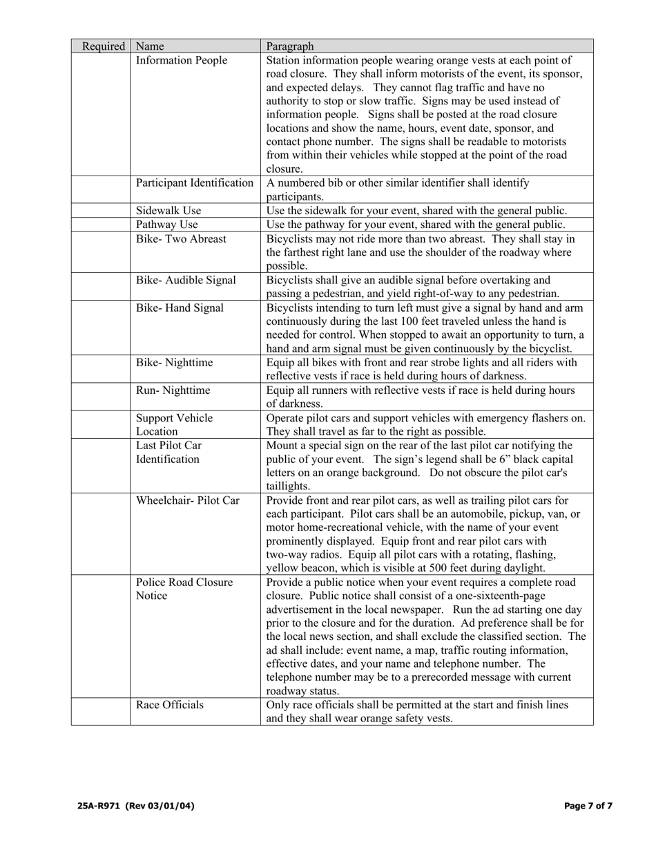 Form 25A-R971 Application for Highway Event Permit - Alaska, Page 7