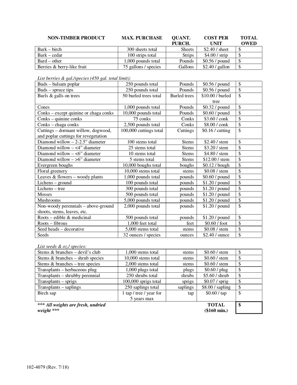 Form 102-4079 Limited Non-timber Forest Products Commercial Harvest Permit - Alaska, Page 2