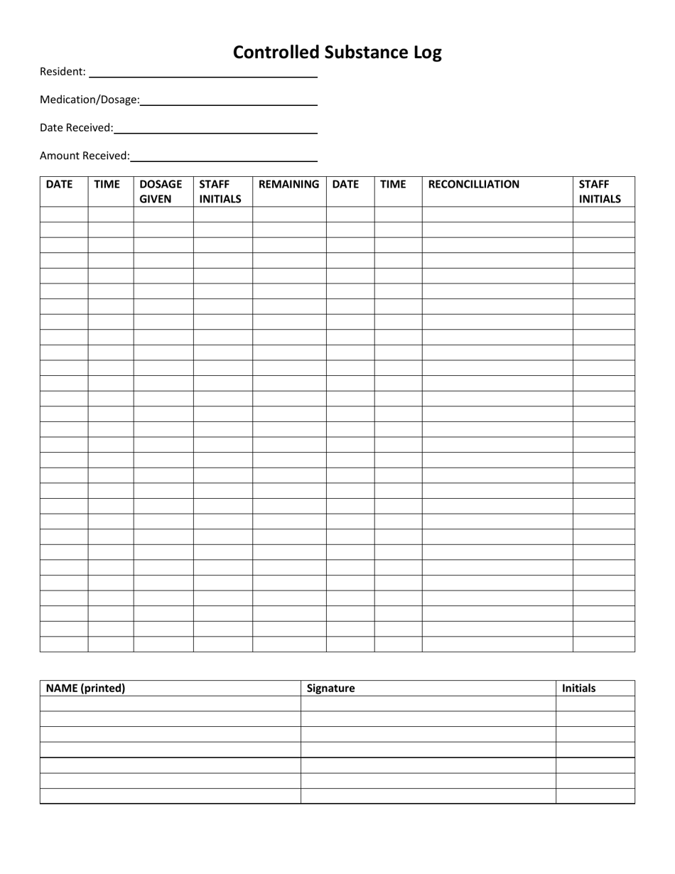 gabapentin controlled substance alabama