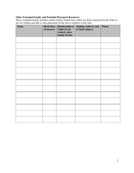 Extended Family and Family Friend Information Form - Alaska, Page 2