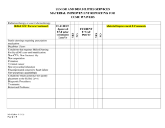 Form MI-02 Material Improvement Reporting for Ccmc Waivers - Alaska, Page 2