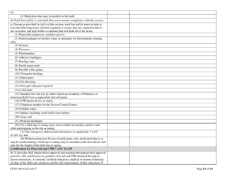 Form CC81 Approved Relative Health and Safety Inspection Checklist - Alaska, Page 14