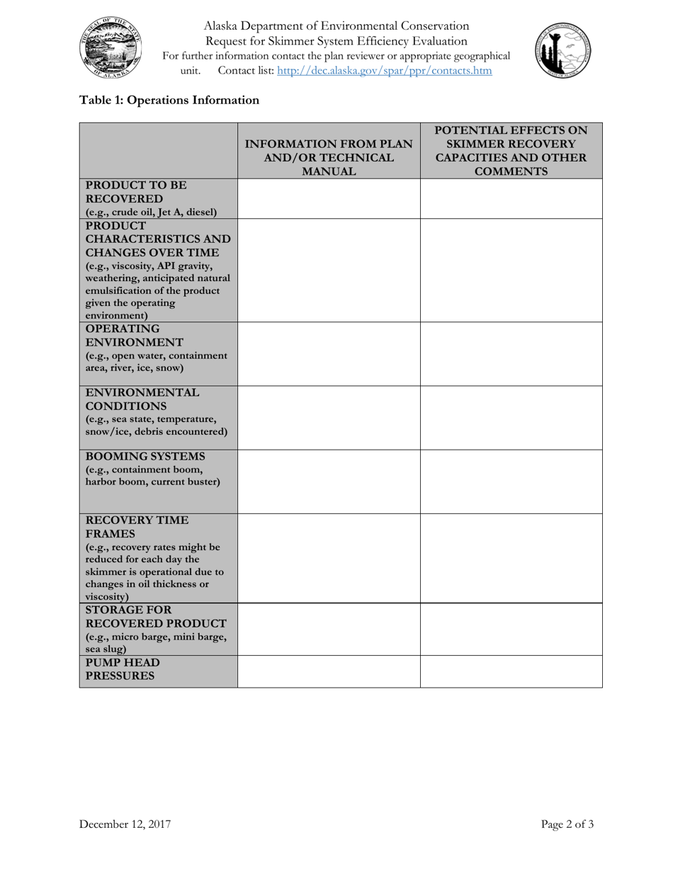 Request for Skimmer System Efficiency Evaluation - Alaska, Page 2