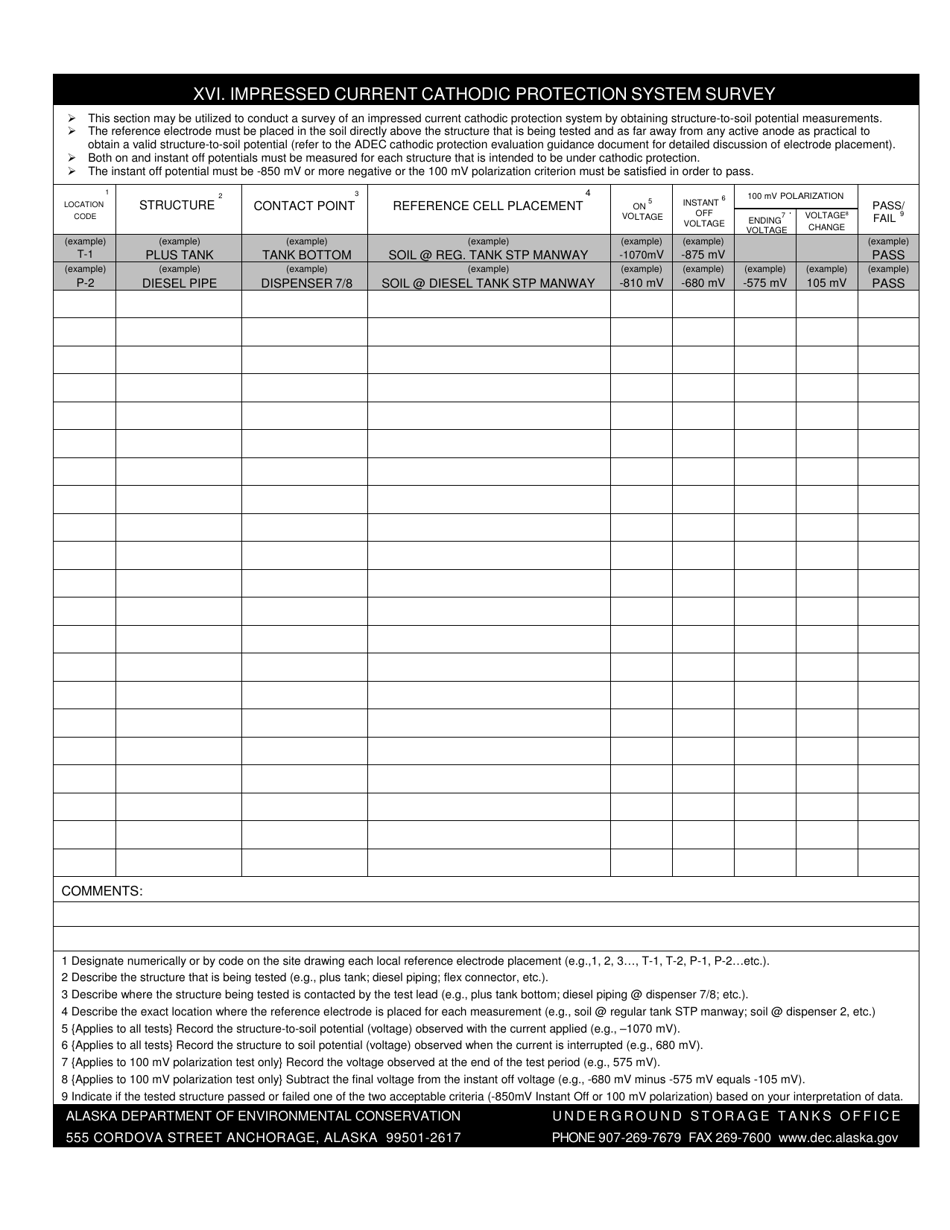 Appendix M Impressed Current Cathodic Protection System Evaluation - Alaska, Page 3