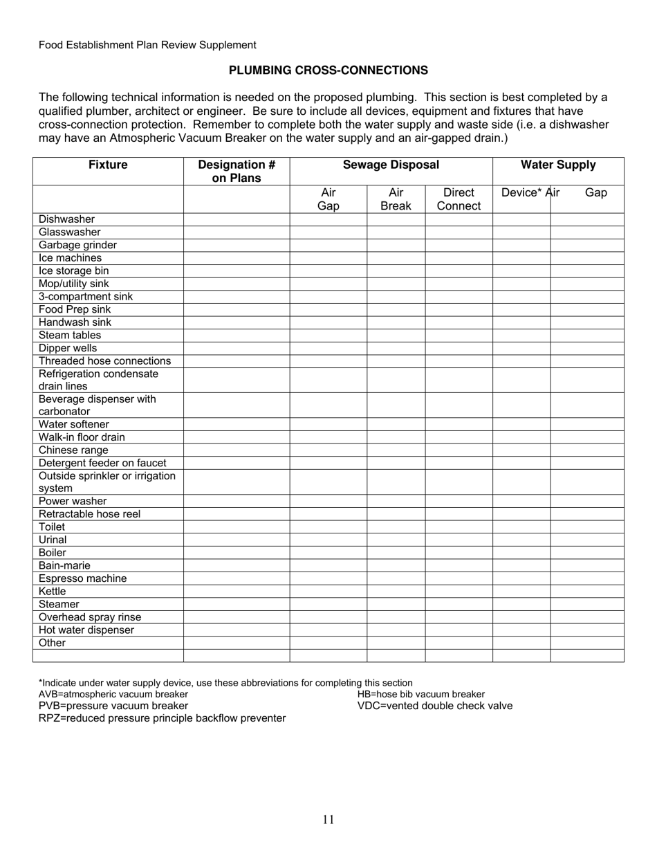Food Establishment Plan Review Supplement - Alaska, Page 11