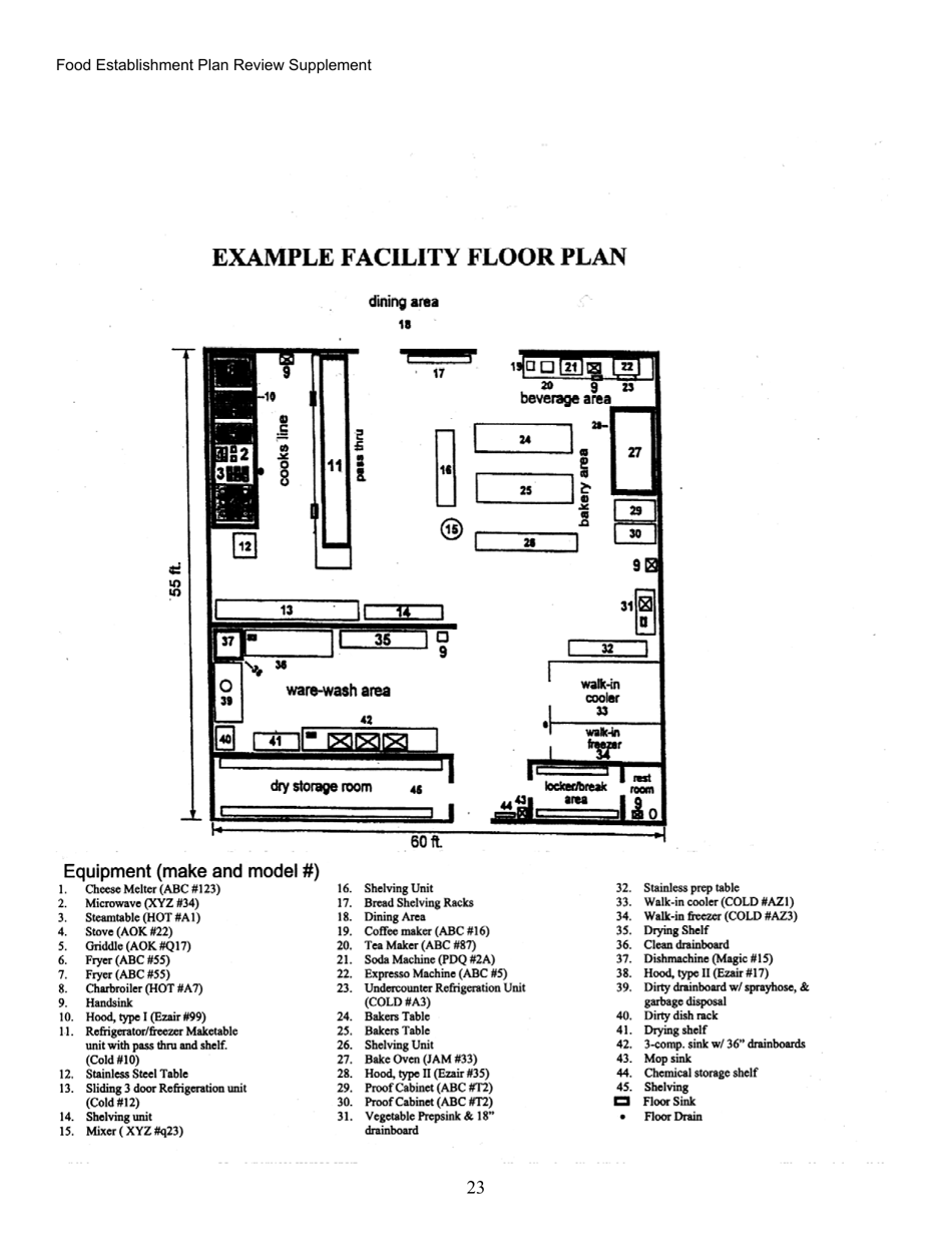 Food Establishment Plan Review Supplement - Alaska, Page 23