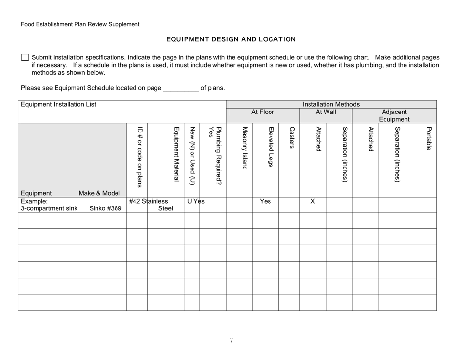 Food Establishment Plan Review Supplement - Alaska, Page 7