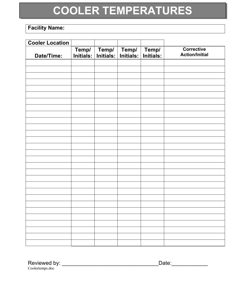 Alaska Cooler Temperatures Log - Fill Out, Sign Online and Download PDF ...