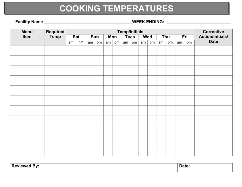 Cooking Temperatures Log - Alaska
