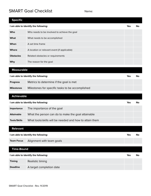 Smart Goal Checklist - Alaska Download Pdf