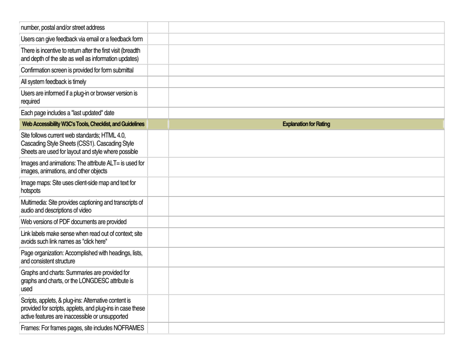 Website Usability - Alaska, Page 3