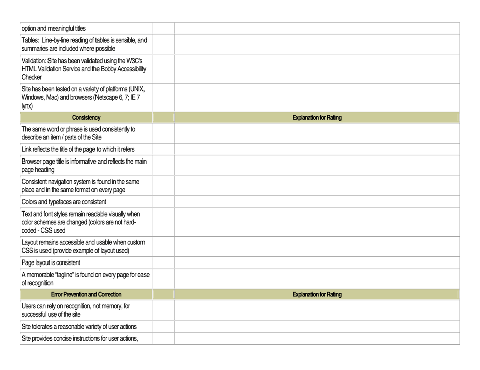 Website Usability - Alaska, Page 4