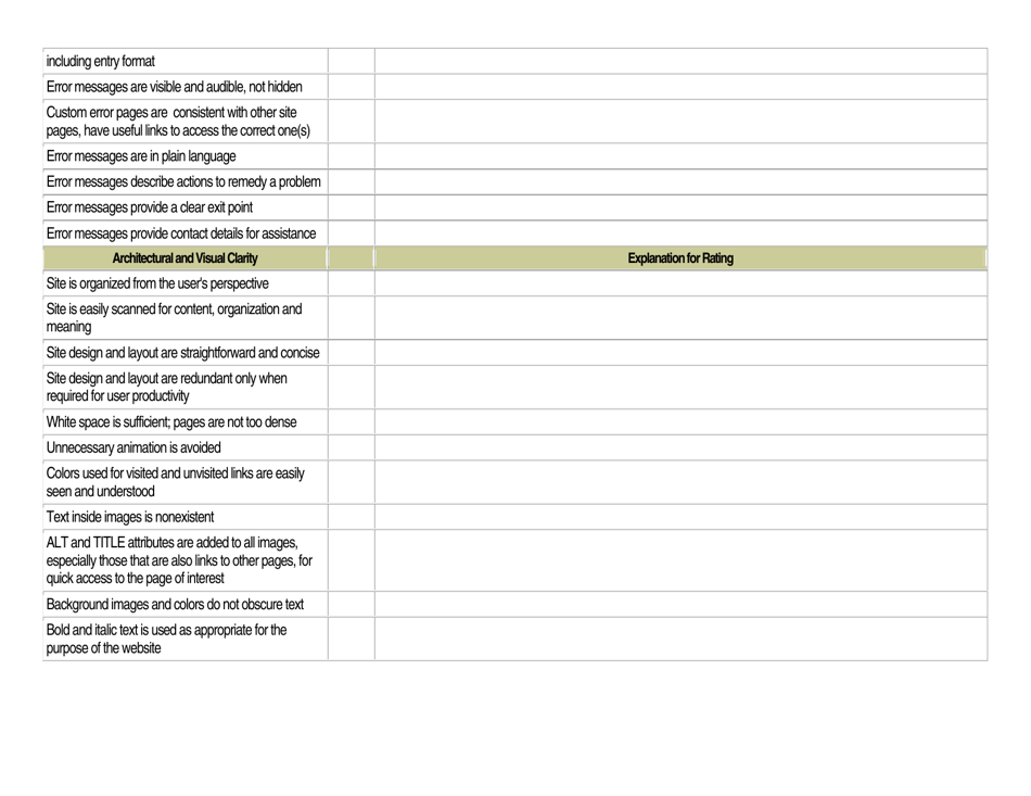 Website Usability - Alaska, Page 5