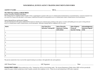 Document preview: Noncriminal Justice Agency Training Documentation Form - Arizona