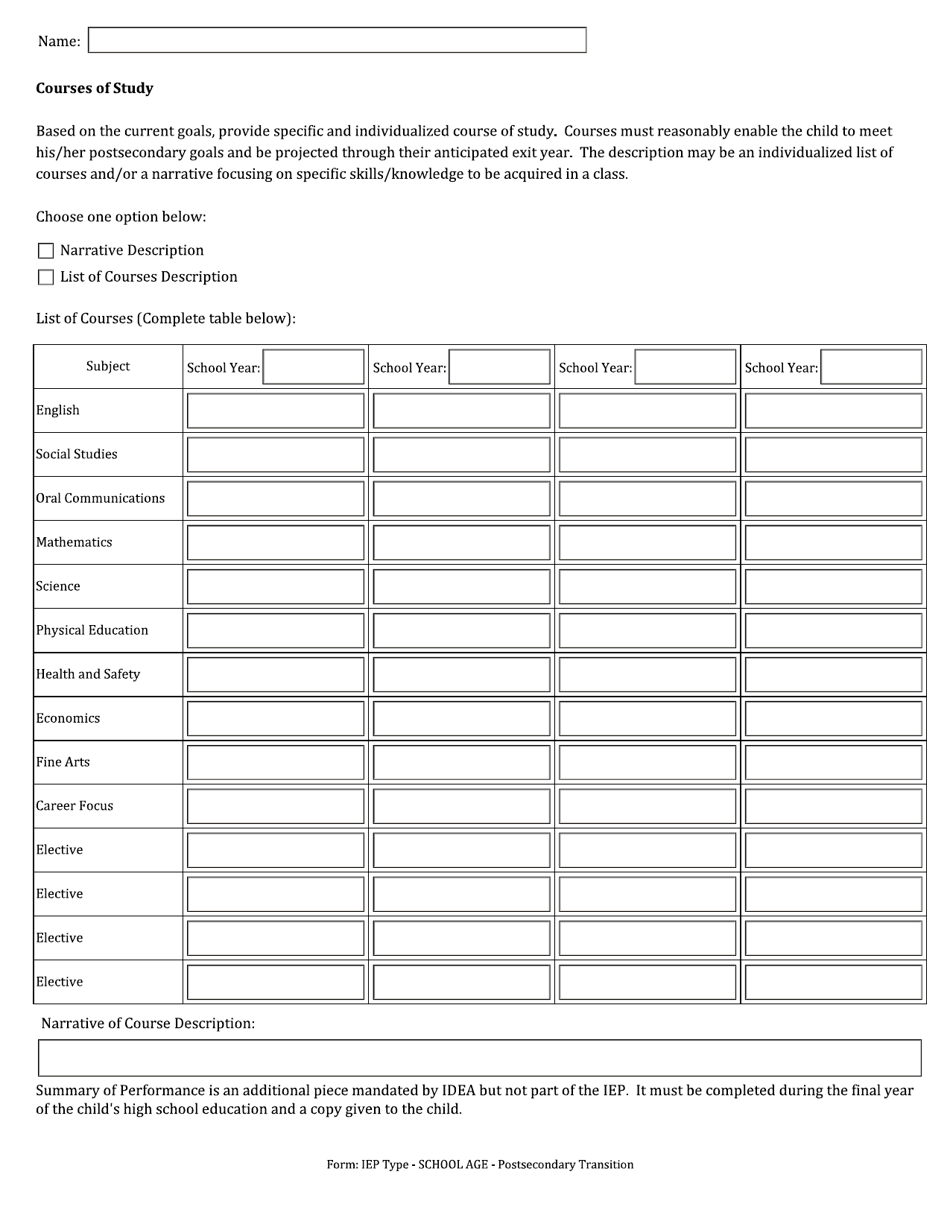 Individualized Education Program (Iep) - Postsecondary Transition - Arkansas, Page 4