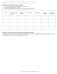 Programa De Educacion Individualizado - Edad Escolar (Transicion Post-secundaria) - Arkansas (Spanish), Page 7