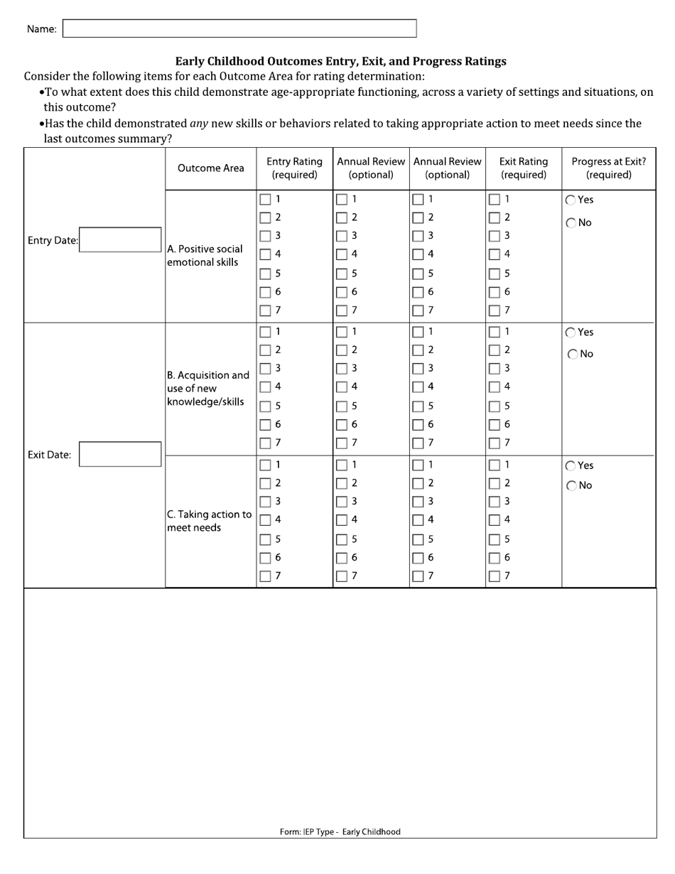 Individualized Education Program (Iep) - Early Childhood - Arkansas, Page 3