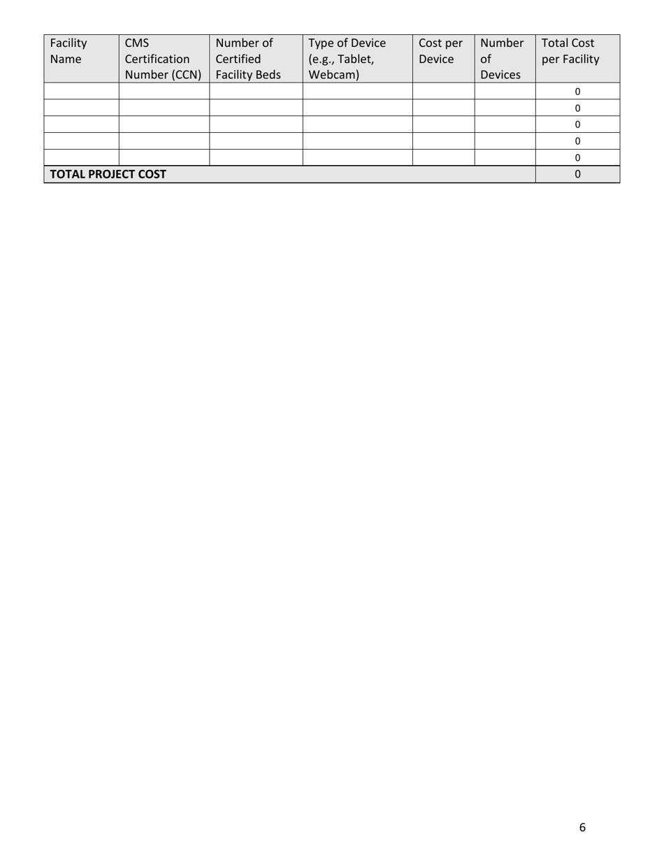 Civil Money Penalty Reinvestment Application Template Coronavirus Disease 2019 (Covid-19) Communicative Technology Request, Page 6