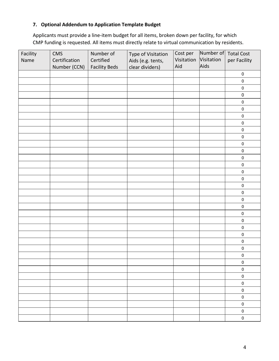 Civil Money Penalty Reinvestment Application Template Coronavirus Disease 2019 (Covid-19) in-Person Visitation AIDS Request, Page 4