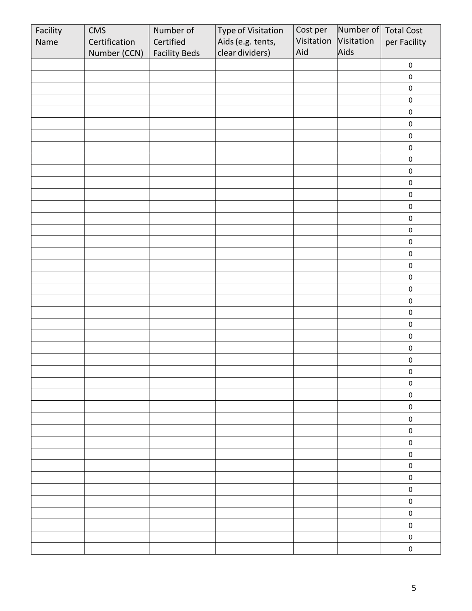 Civil Money Penalty Reinvestment Application Template Coronavirus Disease 2019 (Covid-19) in-Person Visitation AIDS Request, Page 5