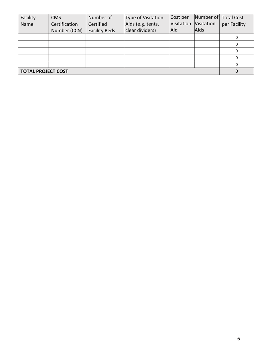 Civil Money Penalty Reinvestment Application Template Coronavirus Disease 2019 (Covid-19) in-Person Visitation AIDS Request, Page 6