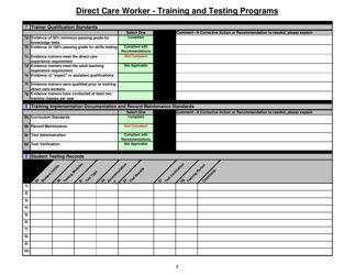 Direct Care Worker (Dcw) Training and Testing Program Audit Tool - Arizona, Page 2