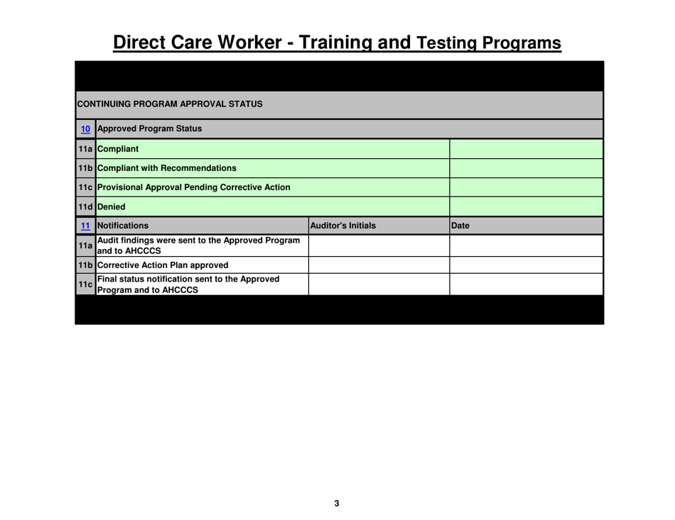 Direct Care Worker (Dcw) Training and Testing Program Audit Tool - Arizona, Page 3